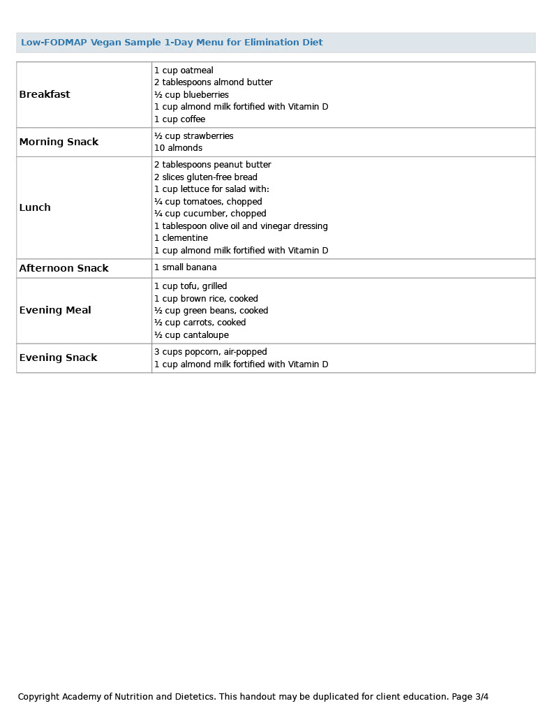 Low FODMAP Nutrition Therapy